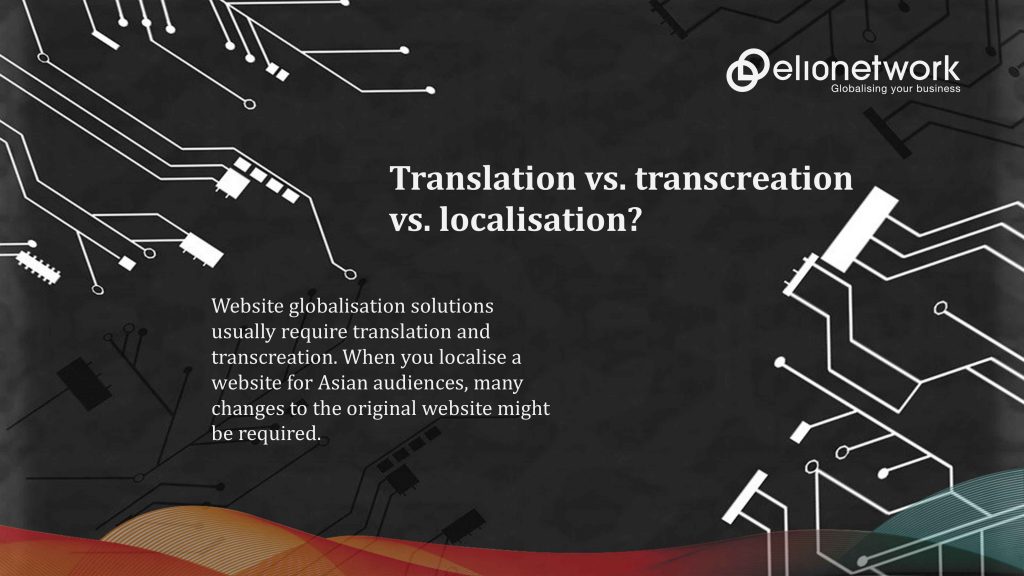Basic differences: Translation vs. transcreation vs. localisation
