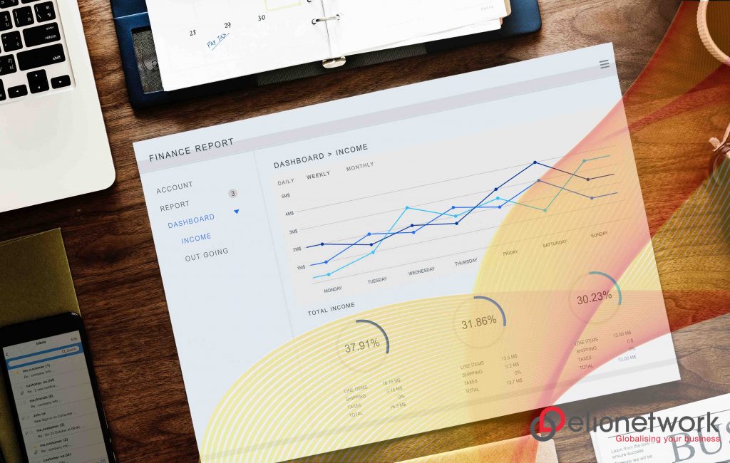 Financial concepts and terms 