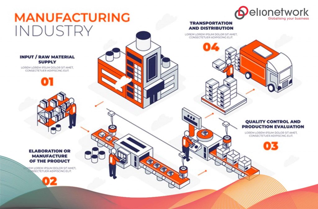 Diversity of text subject areas