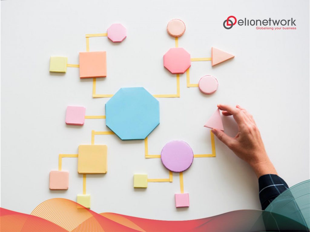 Translation and DTP Should Work Together