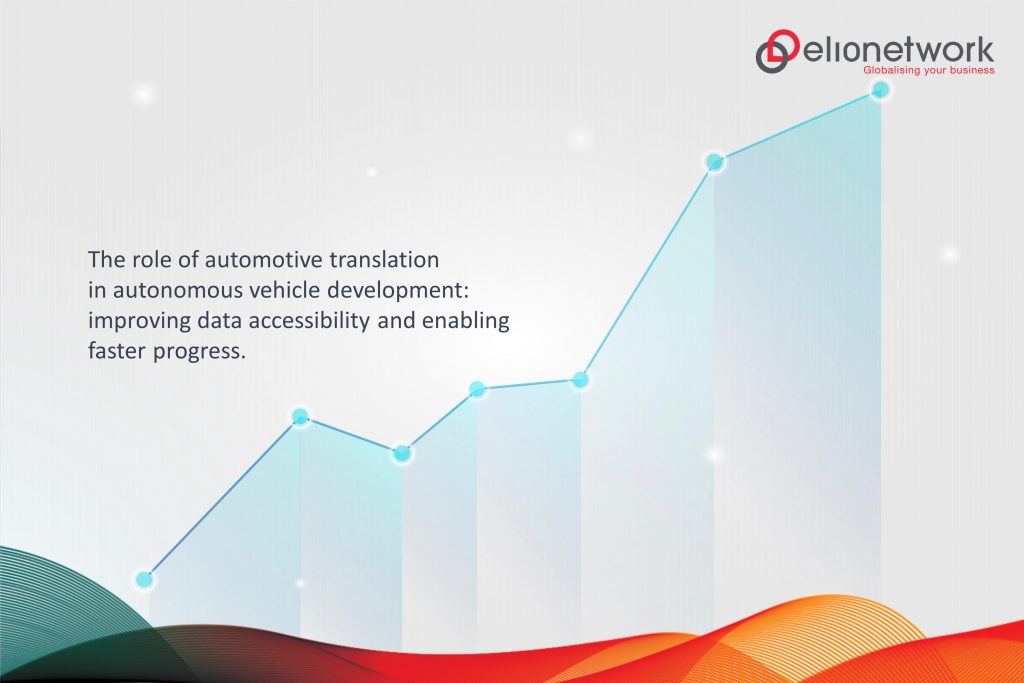 Automotive Translation’s Role in the Development of Autonomous Vehicles