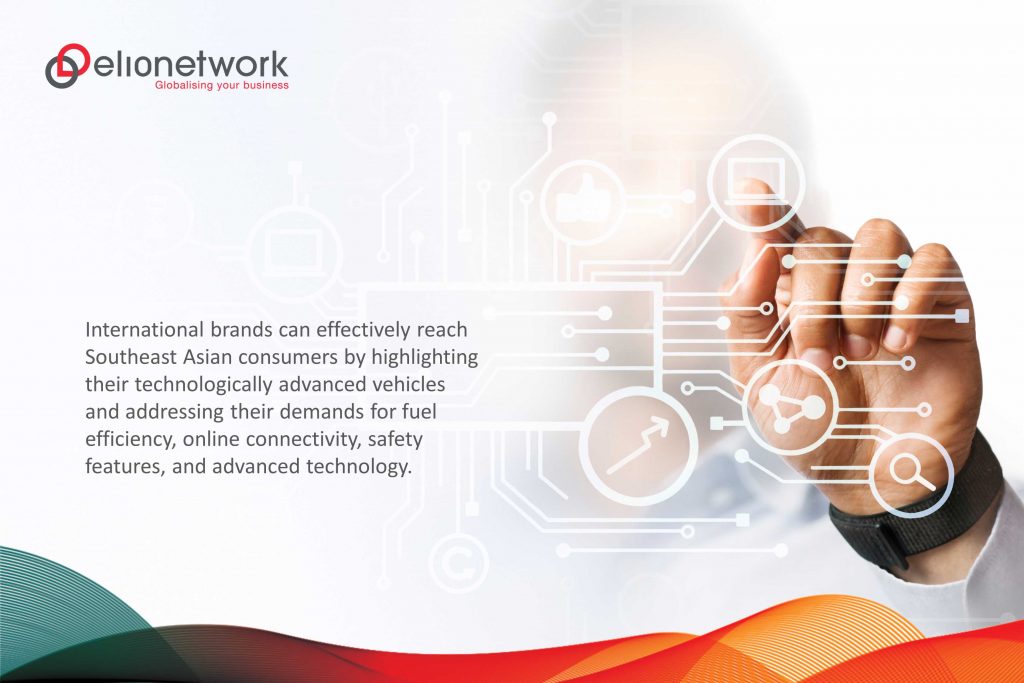 Challenges for International Brands